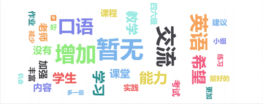 新闻
